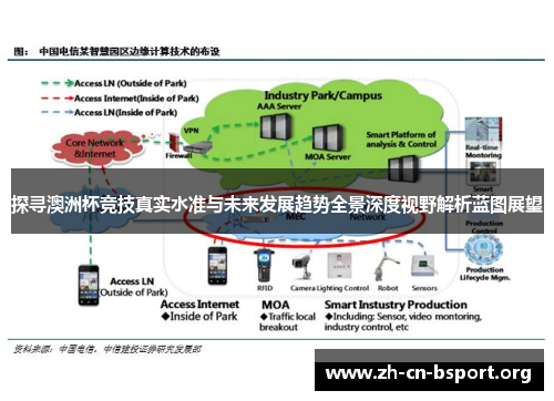 探寻澳洲杯竞技真实水准与未来发展趋势全景深度视野解析蓝图展望